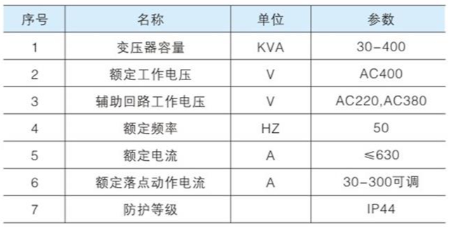 1706067342356405.png image.png